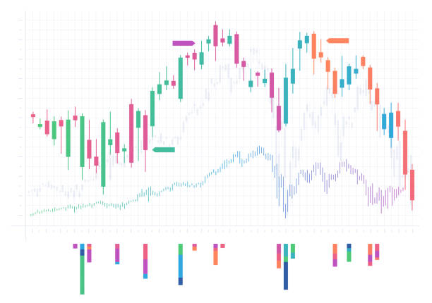 stock trading-chart - liniendiagramm grafiken stock-grafiken, -clipart, -cartoons und -symbole