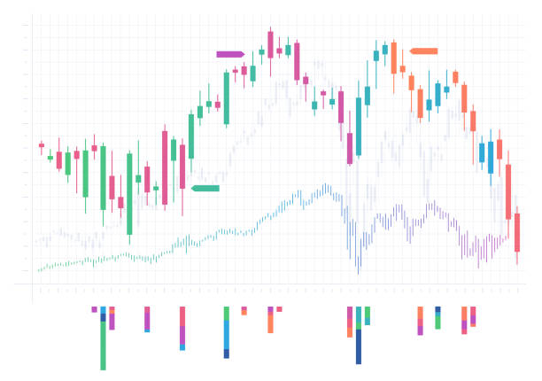 ilustrações, clipart, desenhos animados e ícones de gráfico de negociação de ações - exchange rate