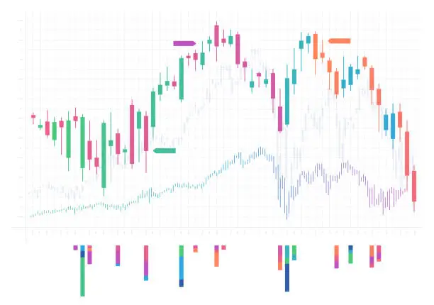 Vector illustration of Stock Trading Chart