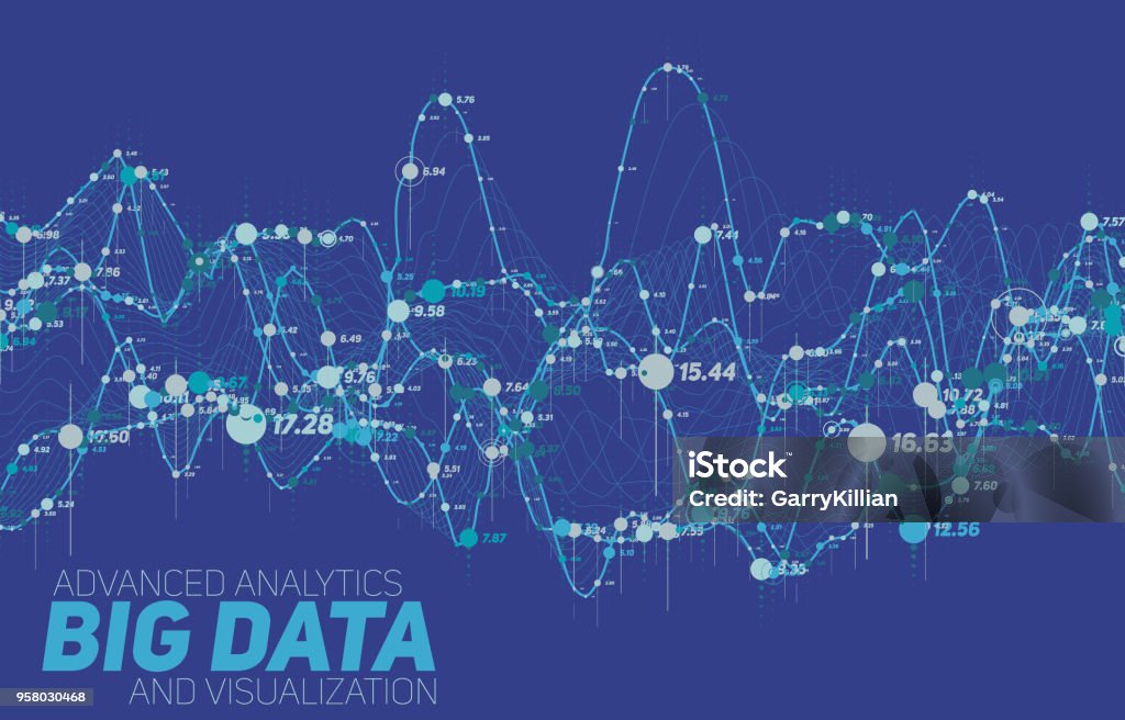 Big Dataliniediagramm Blauvisualisierung Futuristische Infografik