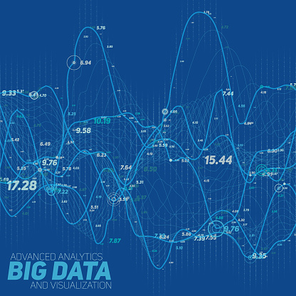 Amazing Data Graphics Big Data Line Graph Blue Visualization Futuristic Infographic ...