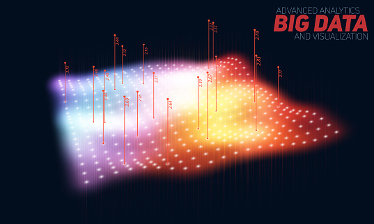 Amazing Data Graphics Big Data Plot Colorful Visualization Futuristic Infographic Information ...