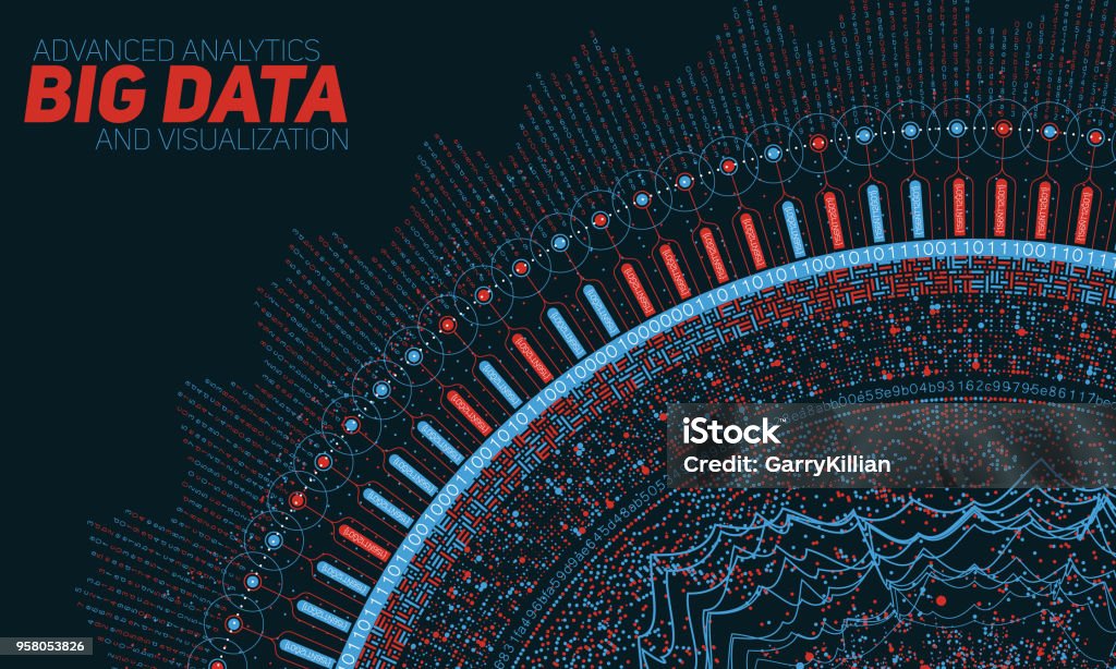 Data Astectic Big Data Circular Visualization Futuristic Infographic Information ...