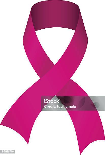 Breast Cancer Awareness Ribbon Stock Vektor Art und mehr Bilder von Band - Band, Brustkrebs-Schleife, Einfachheit