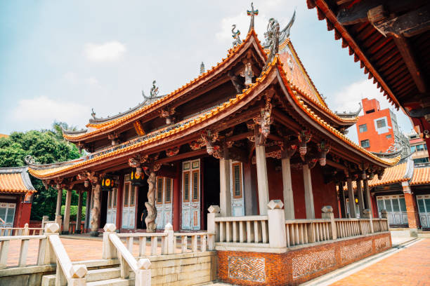 istock Changhua Confucius Temple in Taiwan 958276106