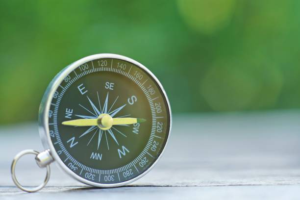 istock Compass with smooth blur green background, journey planning concept 958295228