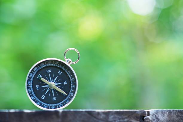 istock Compass with smooth blur green background, journey planning concept 958295648