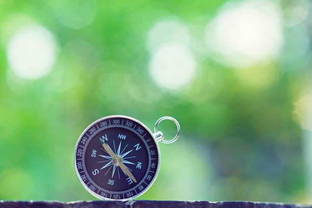 istock Compass with smooth blur green background, journey planning concept 958295750