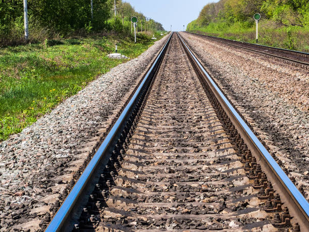 istock The railway goes into the distance 958325236