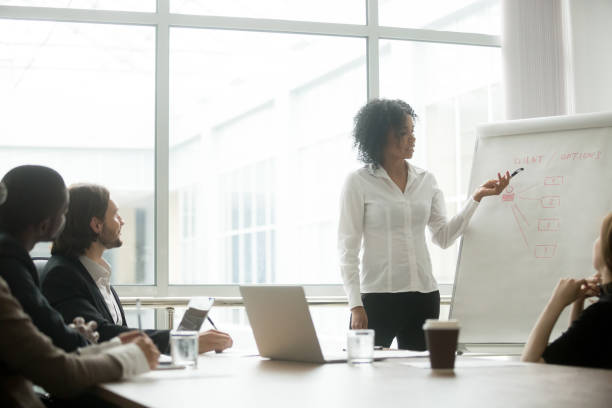 istock Black businesswoman presenting new client management strategy at office training 958531280