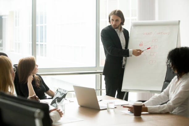 istock Company executive or business coach presenting new client management strategy 958531294