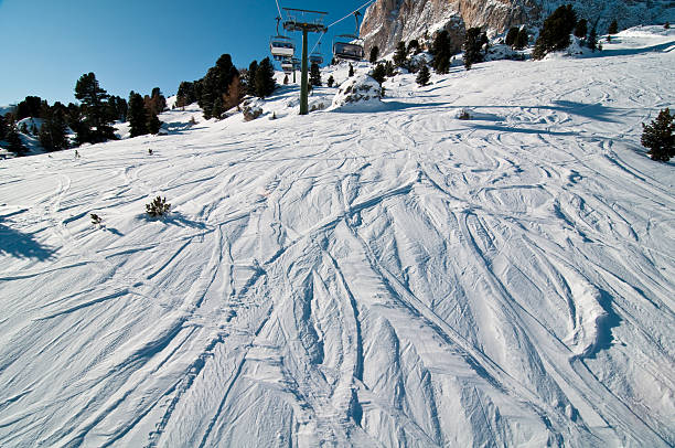 Wide panorama view on Mountains of Sella Group covered by snow.