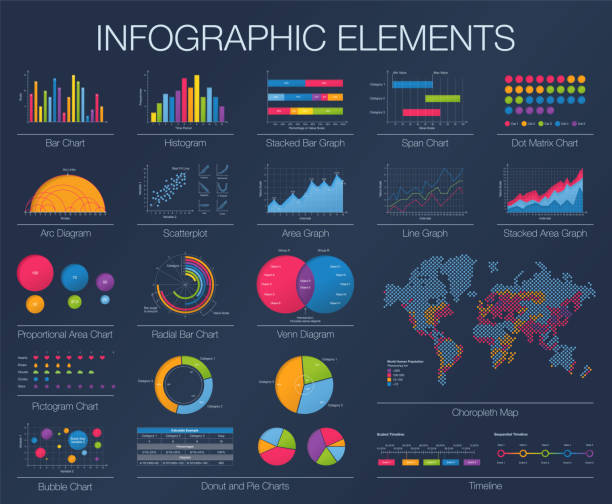 illustrazioni stock, clip art, cartoni animati e icone di tendenza di modello infografica. insieme di elementi di progettazione grafica - banking district