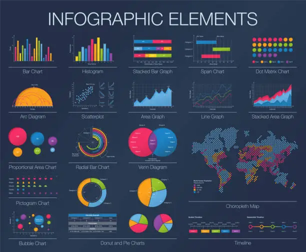 Vector illustration of Infographics Template. Set of graphic design elements