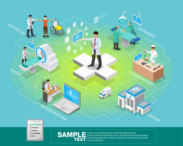 아이소메트릭 스마트 건강 및 의료 3d 그림 디자인-장치 네트워크 제어를 통해 건강 상태를 추적. - isometric healthcare and medicine doctor people stock illustrations