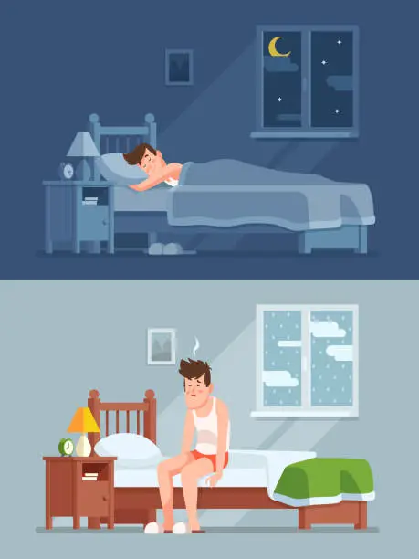 Vector illustration of Man sleeping under duvet at night, waking up morning with bed hair and feeling sleepy. Sleep disorder cartoon vector concept