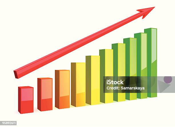 Vetores de Gráfico De Negócios e mais imagens de Diagrama - Diagrama, Analisar, Aprimoramento