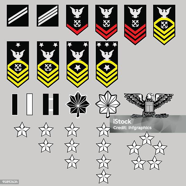 Us Navy Enlisted And Officer Rang Insignia In Vector Format Stock Illustration - Download Image Now