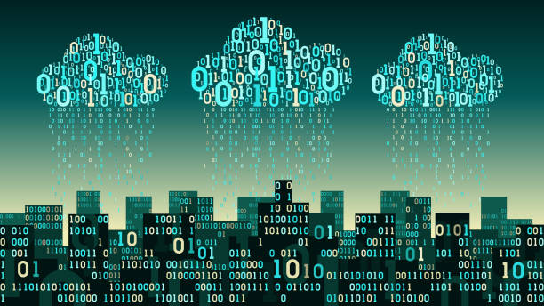 인공 지능 및 큰 데이터를 네트워크 디지털 기술 개념, 데이터 스트림, 클라우드 스토리지, 이진 비-에 연결 하는 것 들의 인터넷 추상 미래형 스마트 시티 - computer language binary code coding city stock illustrations