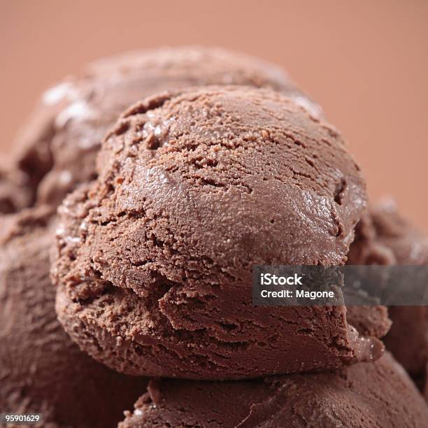 https://media.istockphoto.com/id/95901629/photo/chocolate-ice-cream.jpg?s=612x612&w=is&k=20&c=XzcVp8vTuJYl0fGLQMlprpg3v8EWRgsFXwB7zkfdCSo=