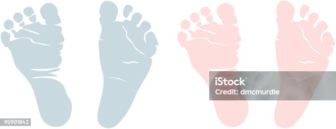 istock Newborn Footprints 95901842