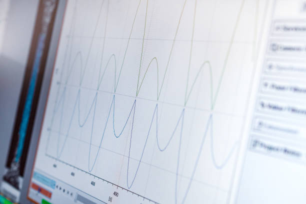 正弦波が白い画面で表示されます。 - frequency sine wave oscilloscope electricity ストックフォトと画像