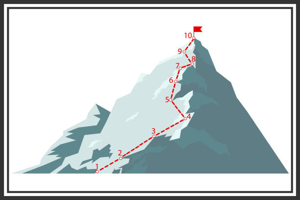 산을 등반의 경로입니다. 산의 정상에 올라가는 경로의 지도. - men on top of climbing mountain stock illustrations