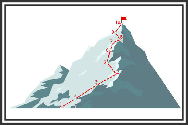 ilustrações, clipart, desenhos animados e ícones de rota de escalada da montanha. mapa da rota da subida ao pico da montanha. - men on top of climbing mountain