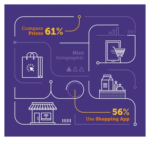 Vector illustration of Shopping Mini Infographic