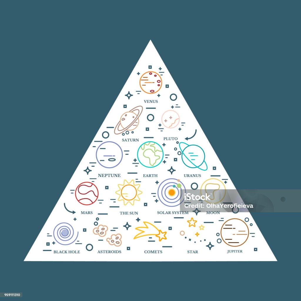 Planets Solar System In Linear Style Stock Illustration - Download