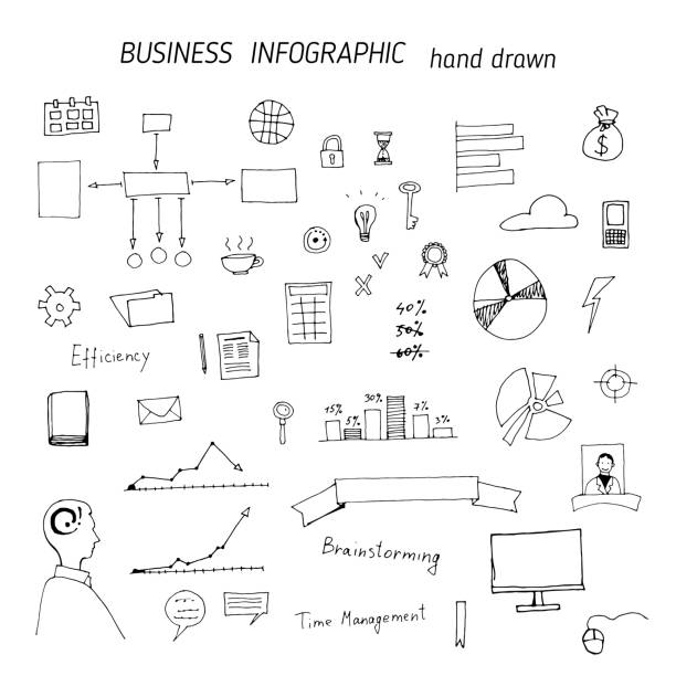 istock Set of hand drawn business concepts icons 959156064