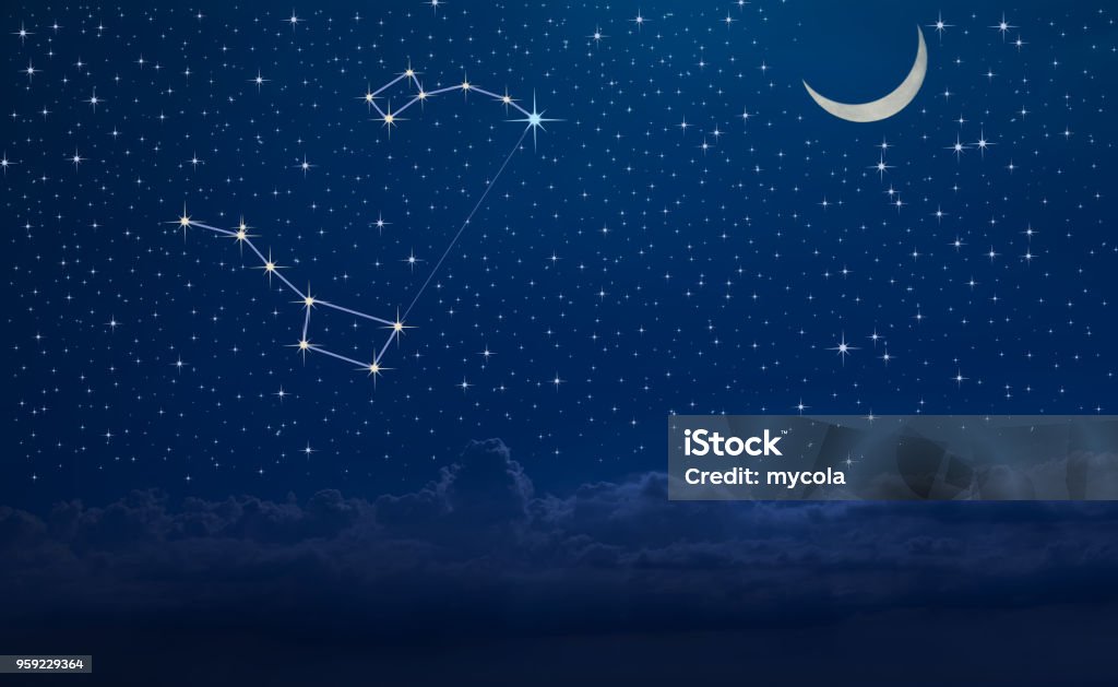 Cielo nocturno con la constelación de la Osa mayor y Osa menor y la estrella del norte - Foto de stock de Estrella del Norte libre de derechos