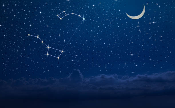 Night sky with the constellation of Ursa Major and Ursa Minor and the North Star Night sky with the constellation of Ursa Major and Ursa Minor and the North Star. How to finding the Polaris north star stock pictures, royalty-free photos & images
