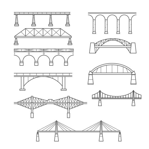 stockillustraties, clipart, cartoons en iconen met soorten bruggen in lineaire stijl set - infographic pictogram van bruggen - viaduct