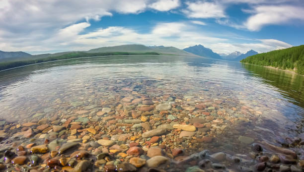 istock Lake McDonald in Glacier National Park at sunset 959394002