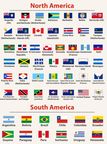 vector set of North and South America flags arranged in alphabetical order vector art illustration