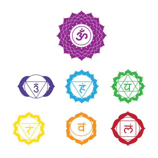 chakras points in the subtle body, meditation practices dharma chakra stock illustrations