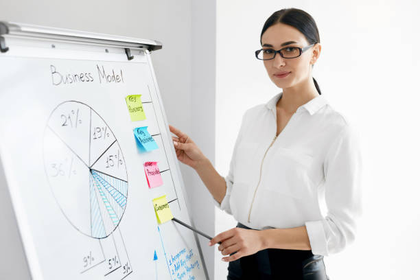 istock Business Presentation. Woman Making Presentation On Board 959642036