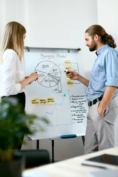 istock Team Meeting. Business People Making Presentation On Board. 959648028