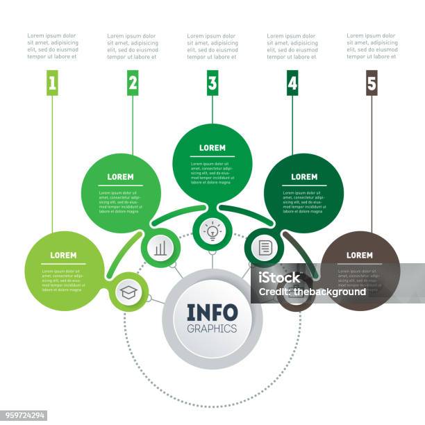 Infographic Or Eco Business Presentation With 5 Options Web Template Of A Chart Mindmap Or Diagram Vector Dynamic Infographics Or Mind Map Of Technology Or Education Process With 5 Steps Stock Illustration - Download Image Now