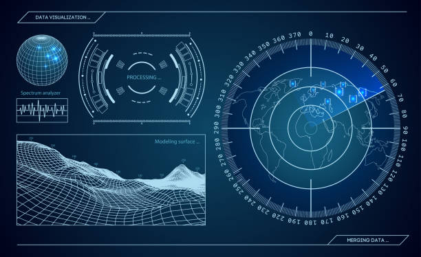 wojskowy niebieski radar. ekran z celem. futurystyczny interfejs hud. ilustracja wektora giełdowego - instrument of measurement obrazy stock illustrations