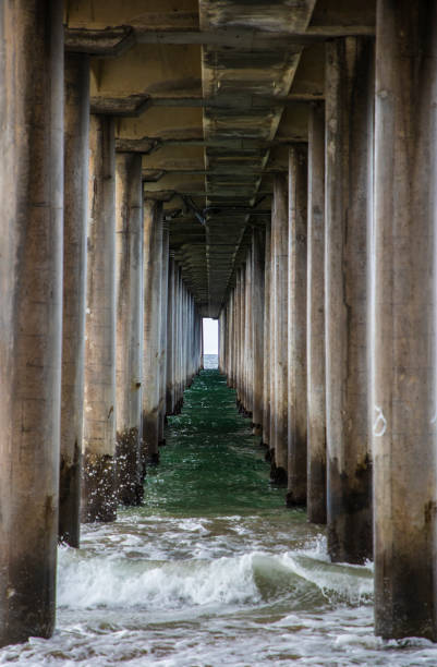 istock Huntington Beach Pier 959749688