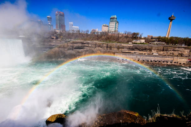 krajobraz wodospadu niagara - spary zdjęcia i obrazy z banku zdjęć