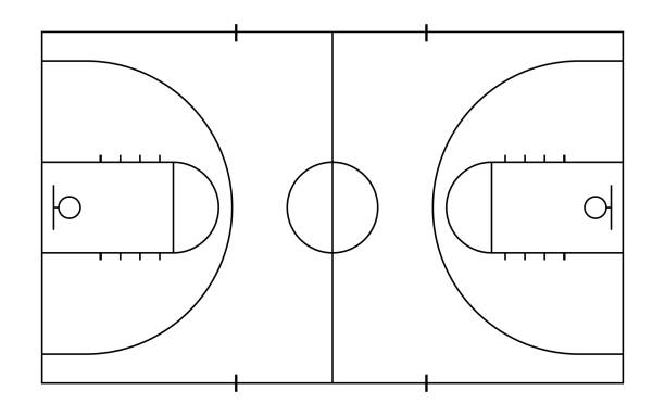 Basketball court. Sport background. Line art style Basketball court. Sport background. Line art style. basketball practice stock illustrations