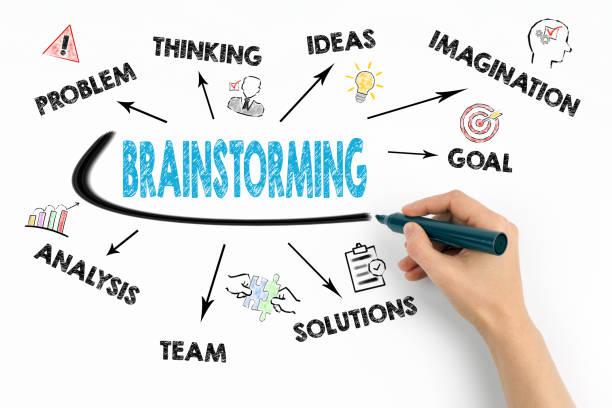 istock Brainstorming Concept. Chart with keywords and icons 959856458