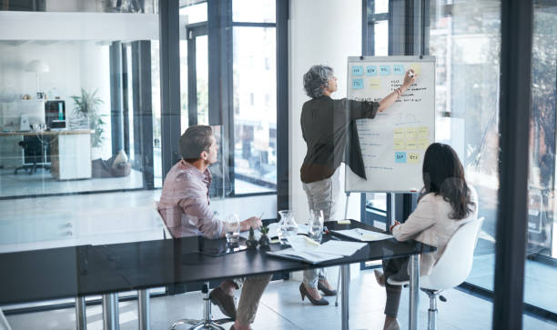 istock The performance of business starts with a plan 959915380