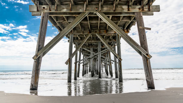 istock NC Surf City Pier 959933516