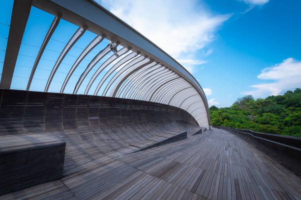 Henderson wave bridge on blue sky background at daytime in Singapore.