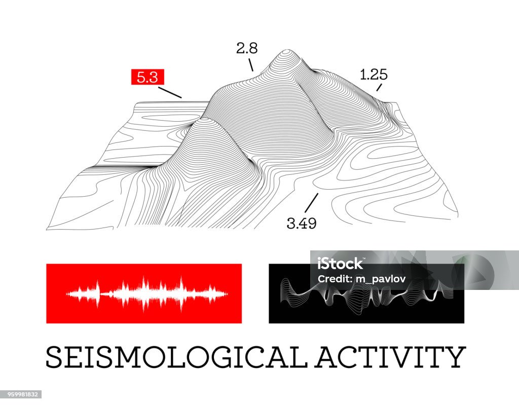 Seismic activity infographics vector illustration with sound waves, graphs and topological relief Seismic activity infographics vector illustration with sound waves, graphs and topological relief on white background Earthquake stock vector