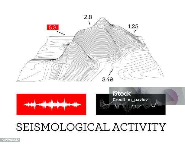 Seismic Activity Infographics Vector Illustration With Sound Waves Graphs And Topological Relief Stock Illustration - Download Image Now